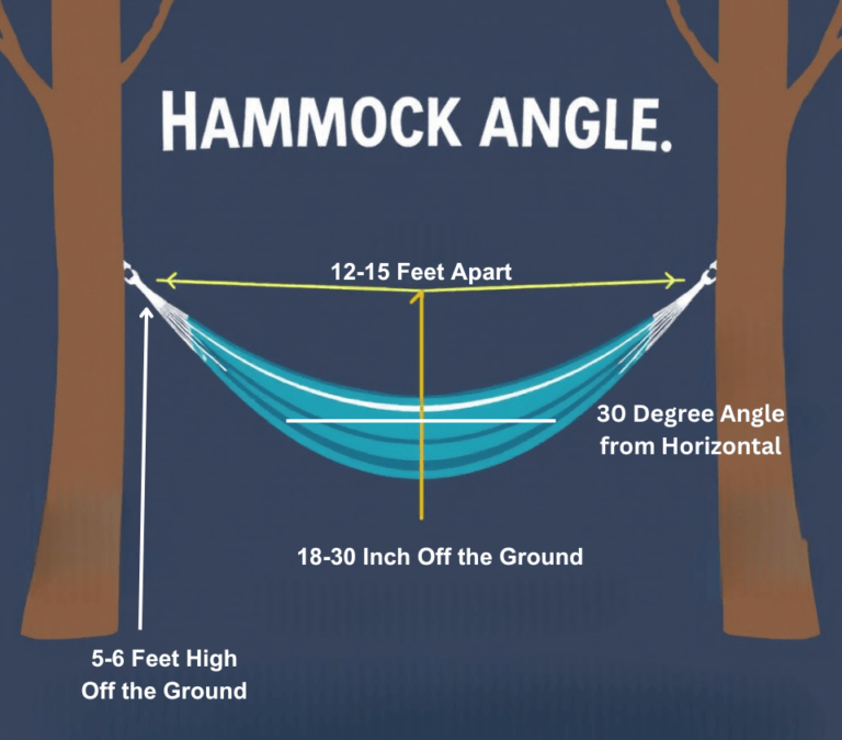 How to Hang a Hammock: A Step-by-Step Guide!